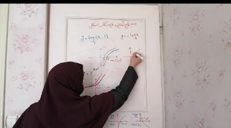 شهروند خبرنگار/ نبوغ معلم مشهدی برای تدریس مجازی دانش آموزان