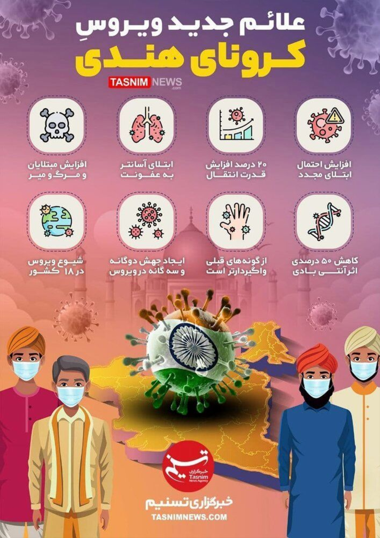 مهمترین علائم ویروس کرونای هندی چیست؟
