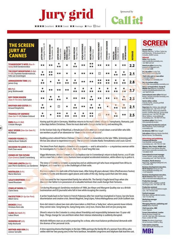 جدول امتیازات منتقدان جشنواره کن ۲۰۲۲ (روز ششم) | نمره متوسط فیلم گلشیفته فراهانی
